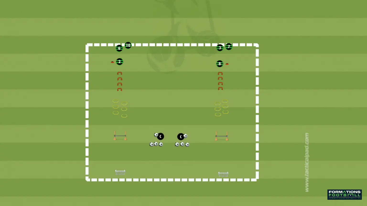 Exercice U6 : le parcours moteur avec ballon. Combine motricité générale et découverte du ballon