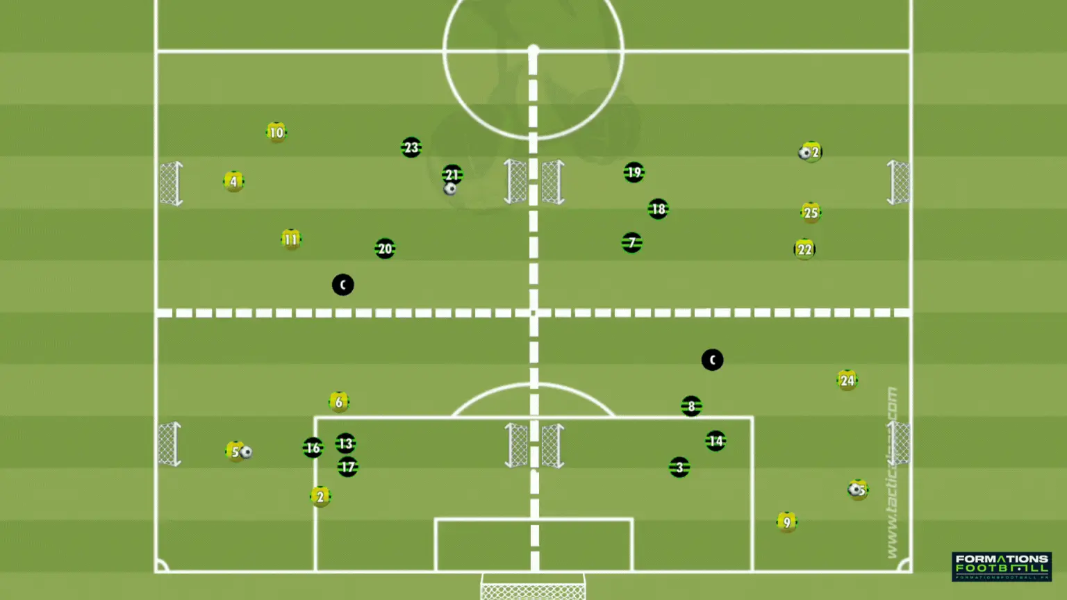 Exercice U6 foot avec ballon : le 3 contre 3