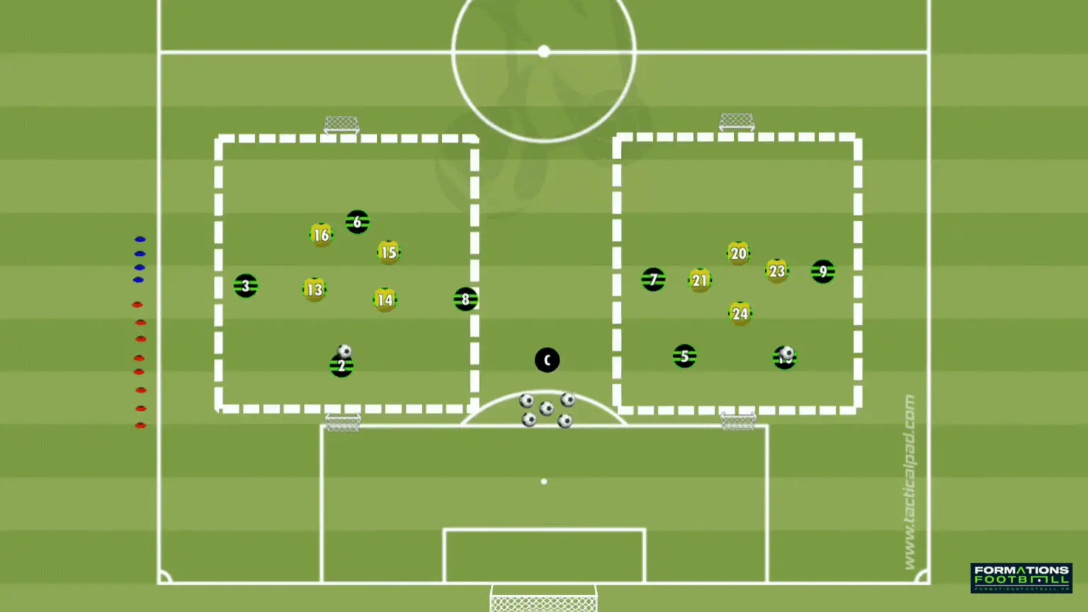 Exercice U7 : Les matchs réduits en 3vs3 ou 4vs4