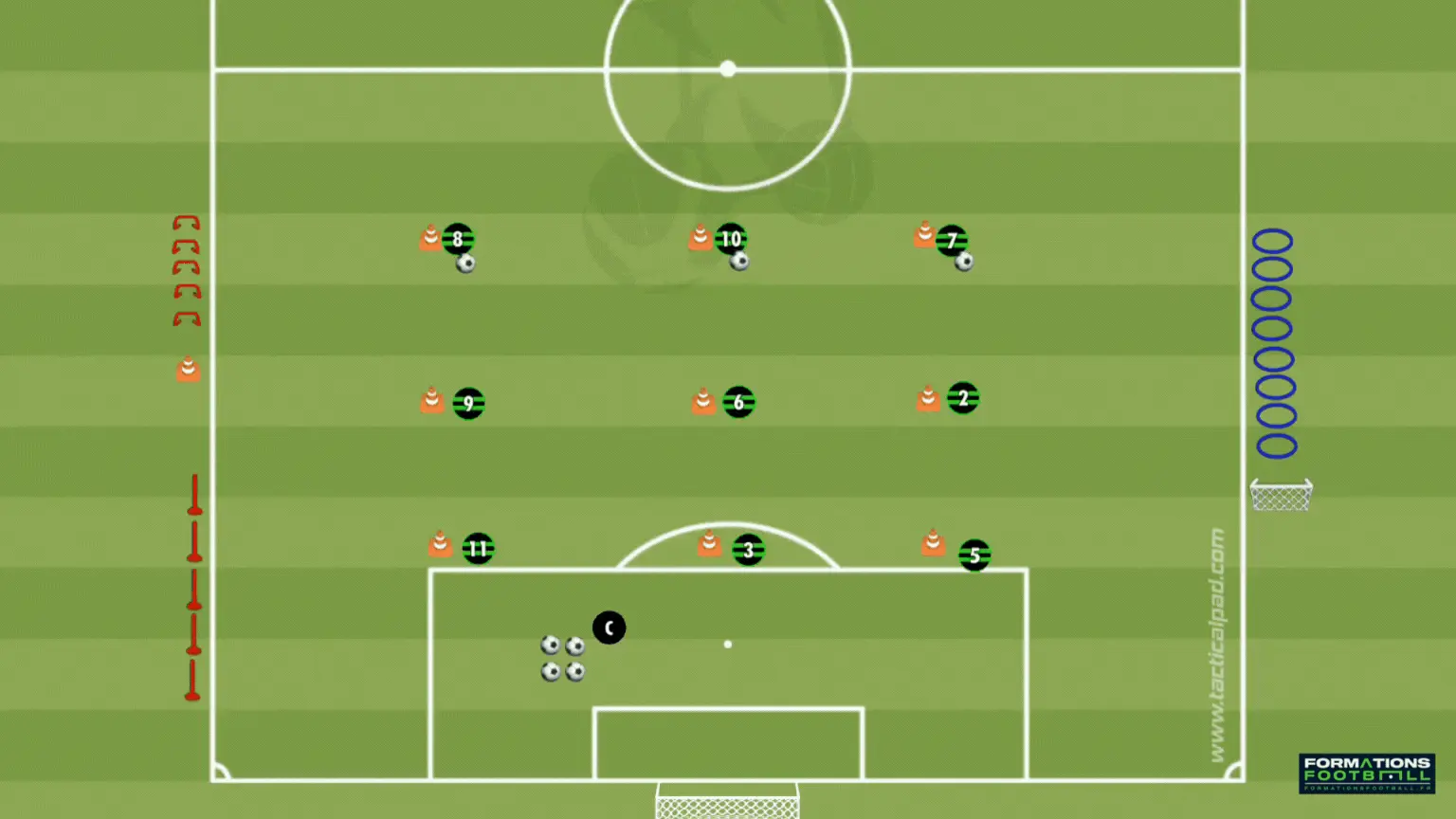 Exercice pour catégorie U9 : Relais avec passes et déplacements
