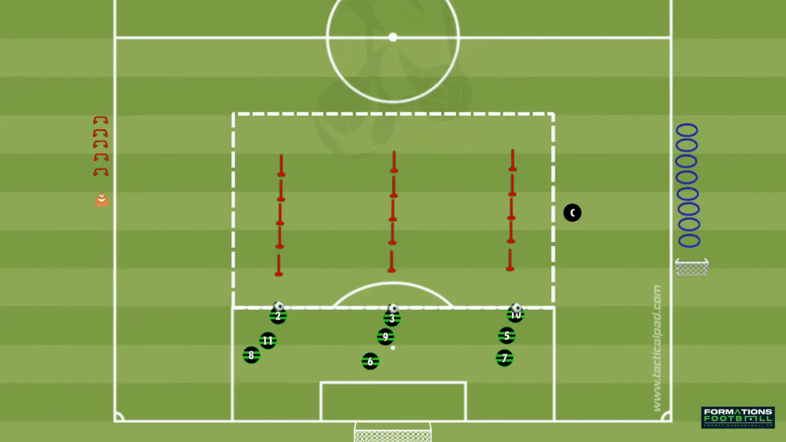 U9 Slalom avec ballon pour travailler les appuis