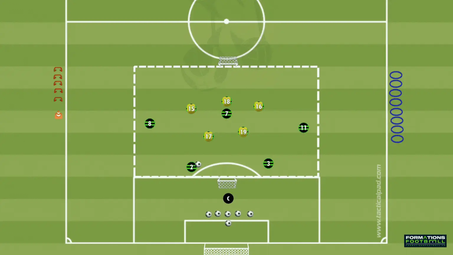 Exercice U10 pour U10 : L'intégration du jeu de transition rapide
