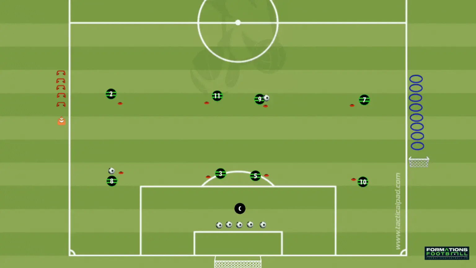 Exercice U10 : La passe en mouvement pour conserver le rythme tout en ajustant la précision des passes