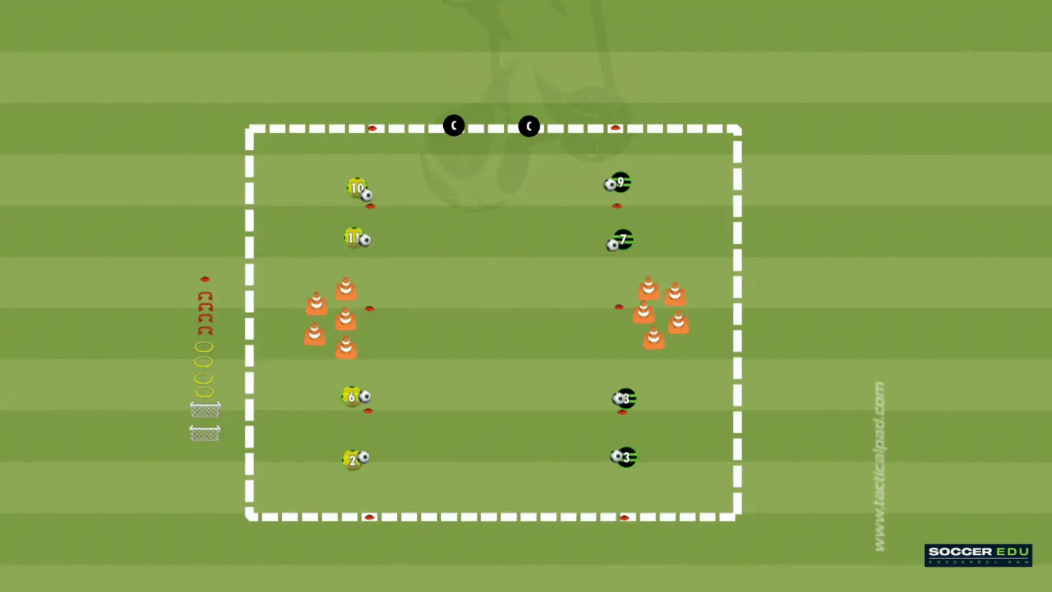 U6 Soccer Drill: The Castle Defense Game improve accuracy and introduces attack and defense