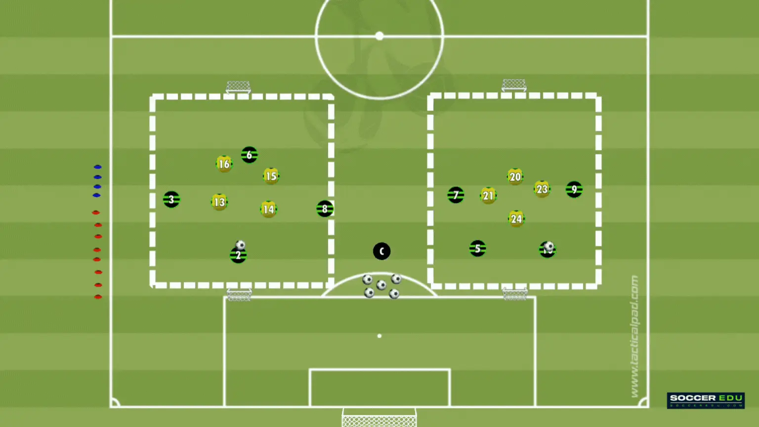U7 Drill: Small-Sided Matches best learning environments for U7 players