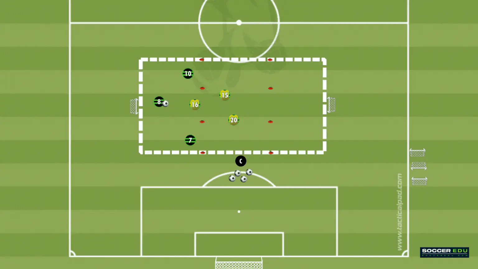 U8 Drill: 3v3 Possession with Target Zones