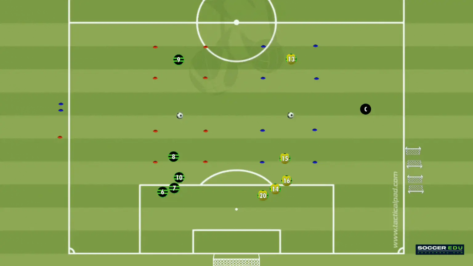 U8 Drill: Relay-Pass Competition. Build passing accuracy under pressur