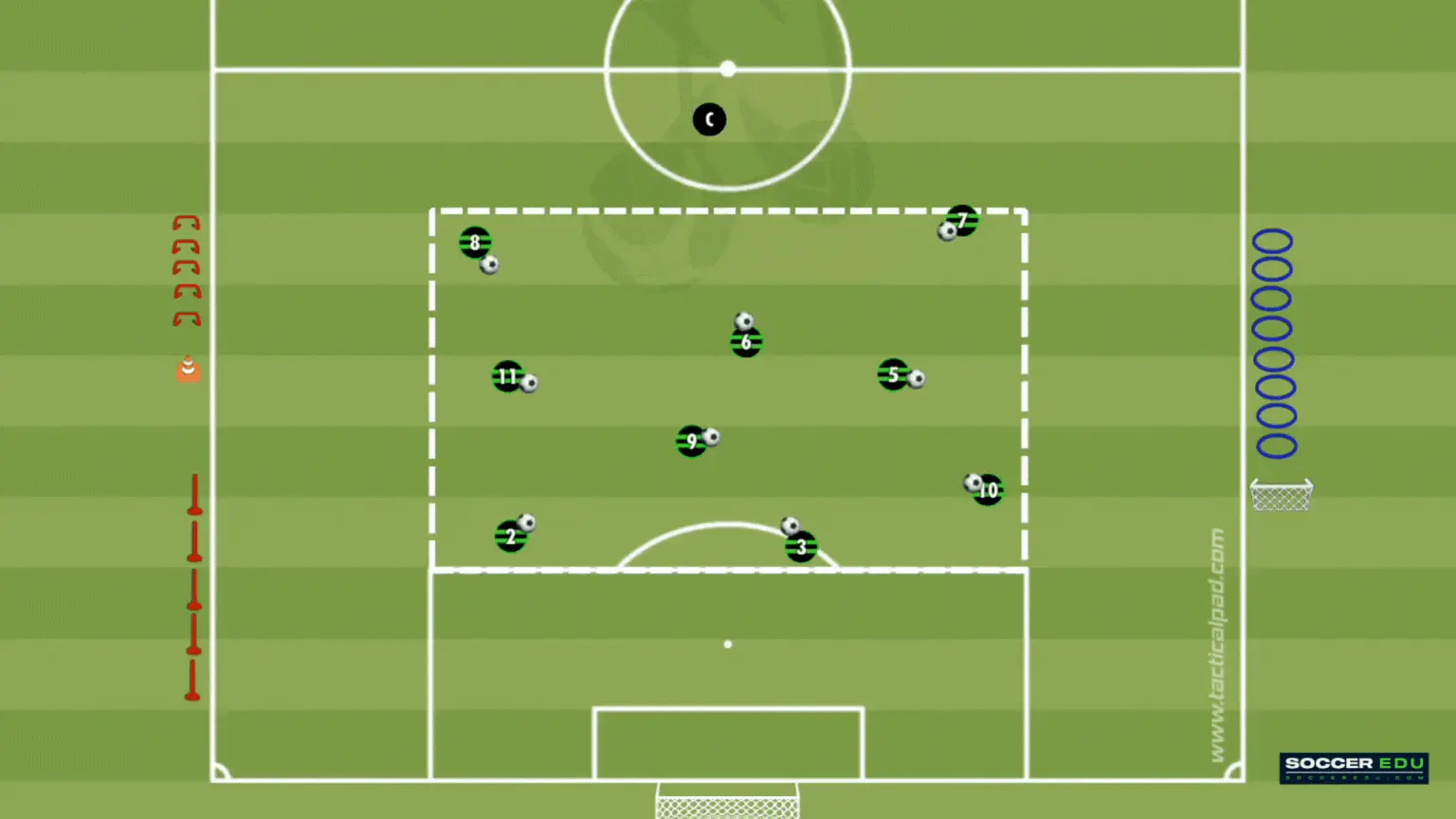 U9 Drill: Free dribbling with visual cues
