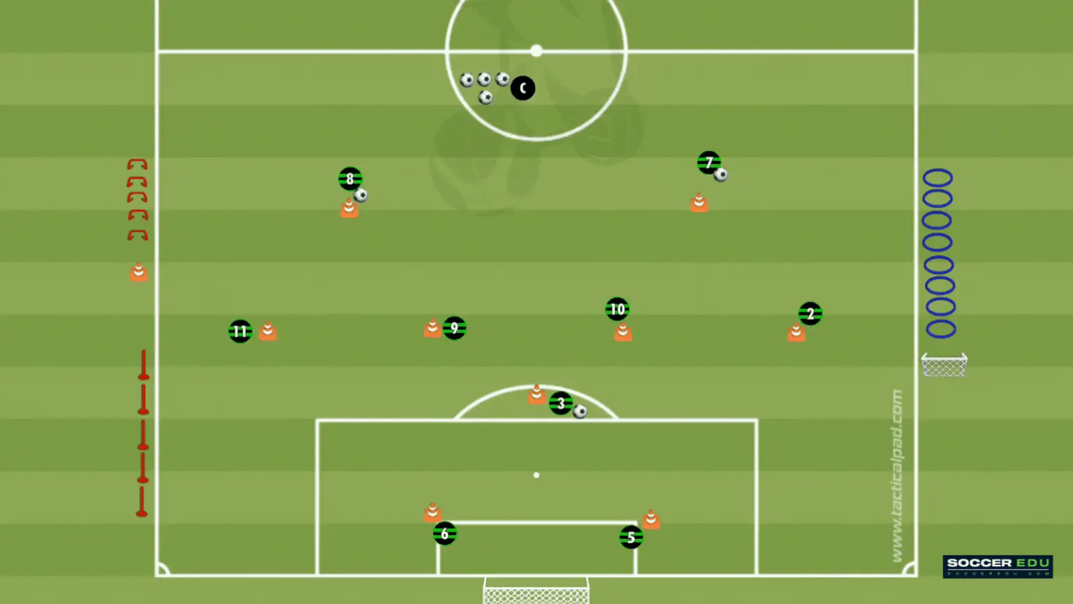 U9 Drill : Triangle passing to introduce support play