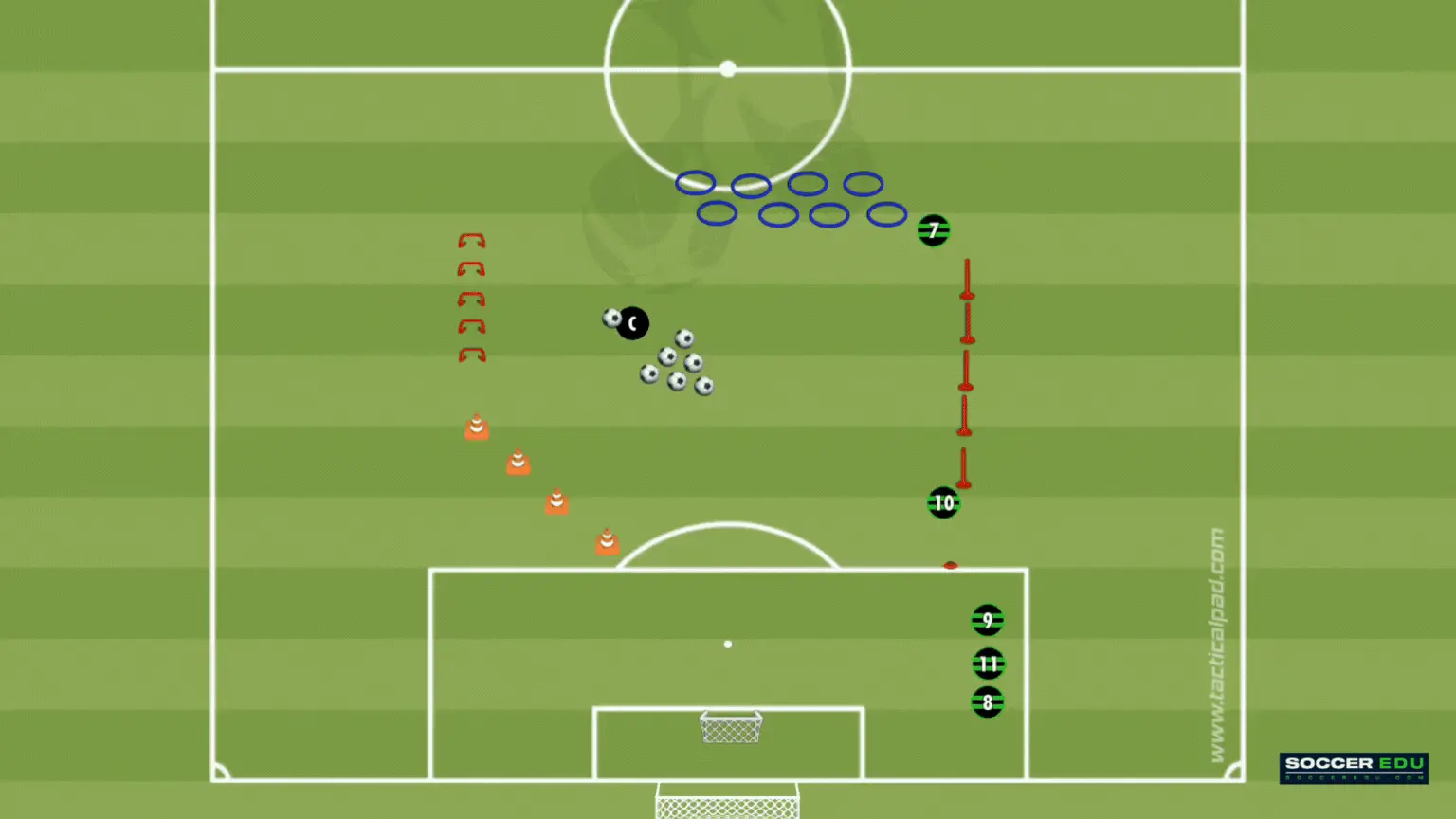 U9 Drills: Agility course to improve coordination
