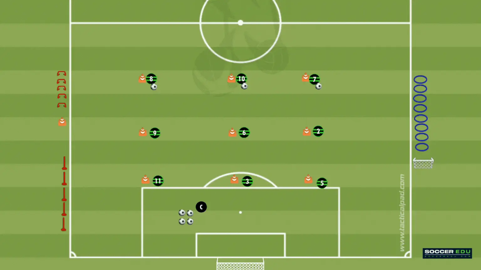 U9 Drill: Relay with passes and movement