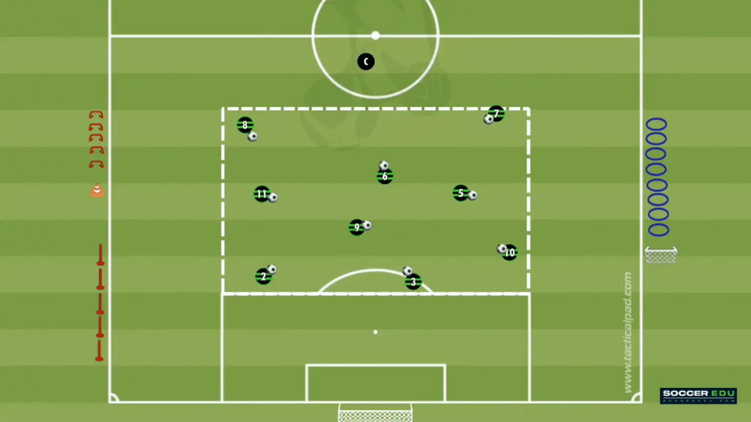 U10 Drill: Directional Dribbling and Control Circuit