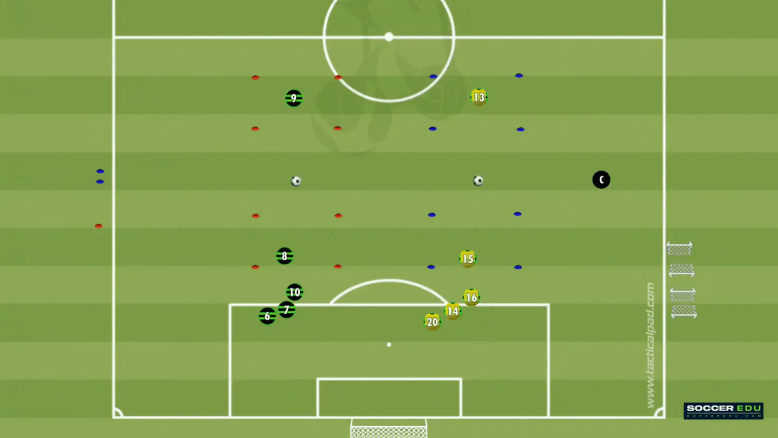 U10 Drill: Control–Pass–Run Combination Drill