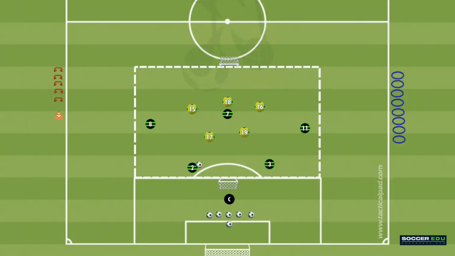 Soccer Fast Transition Game