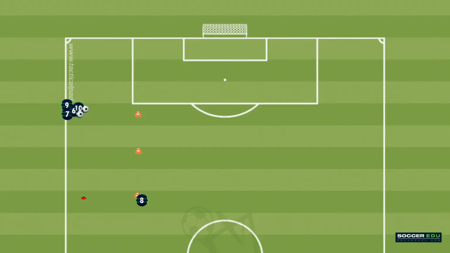 u11 drill: Dribbling plus Oriented Control in Sequence