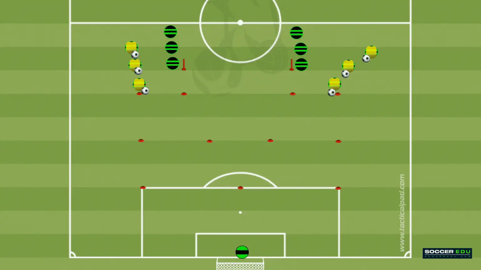 u11 drill: 1v1 Duels With an Acceleration Zone