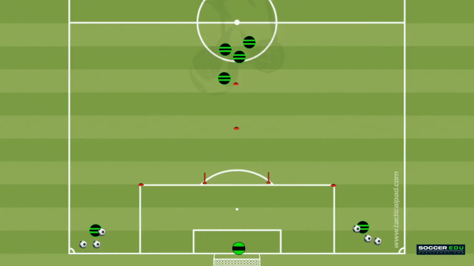 u11 drill: Lateral Service to Central Striker