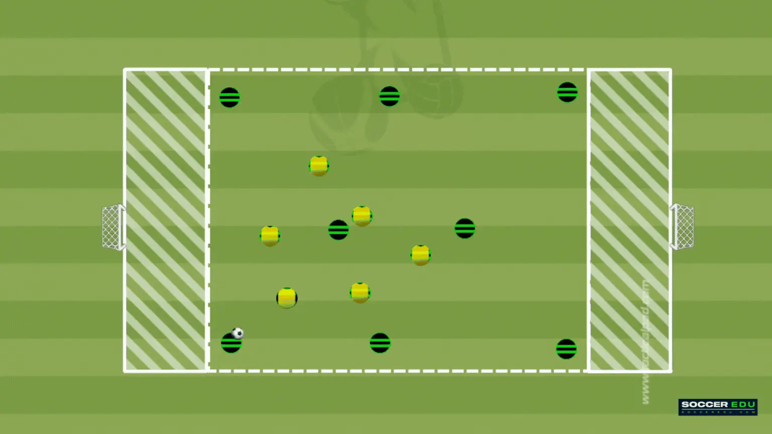 u11 drill: Offensive Transition: Win-to-Attack Sequence