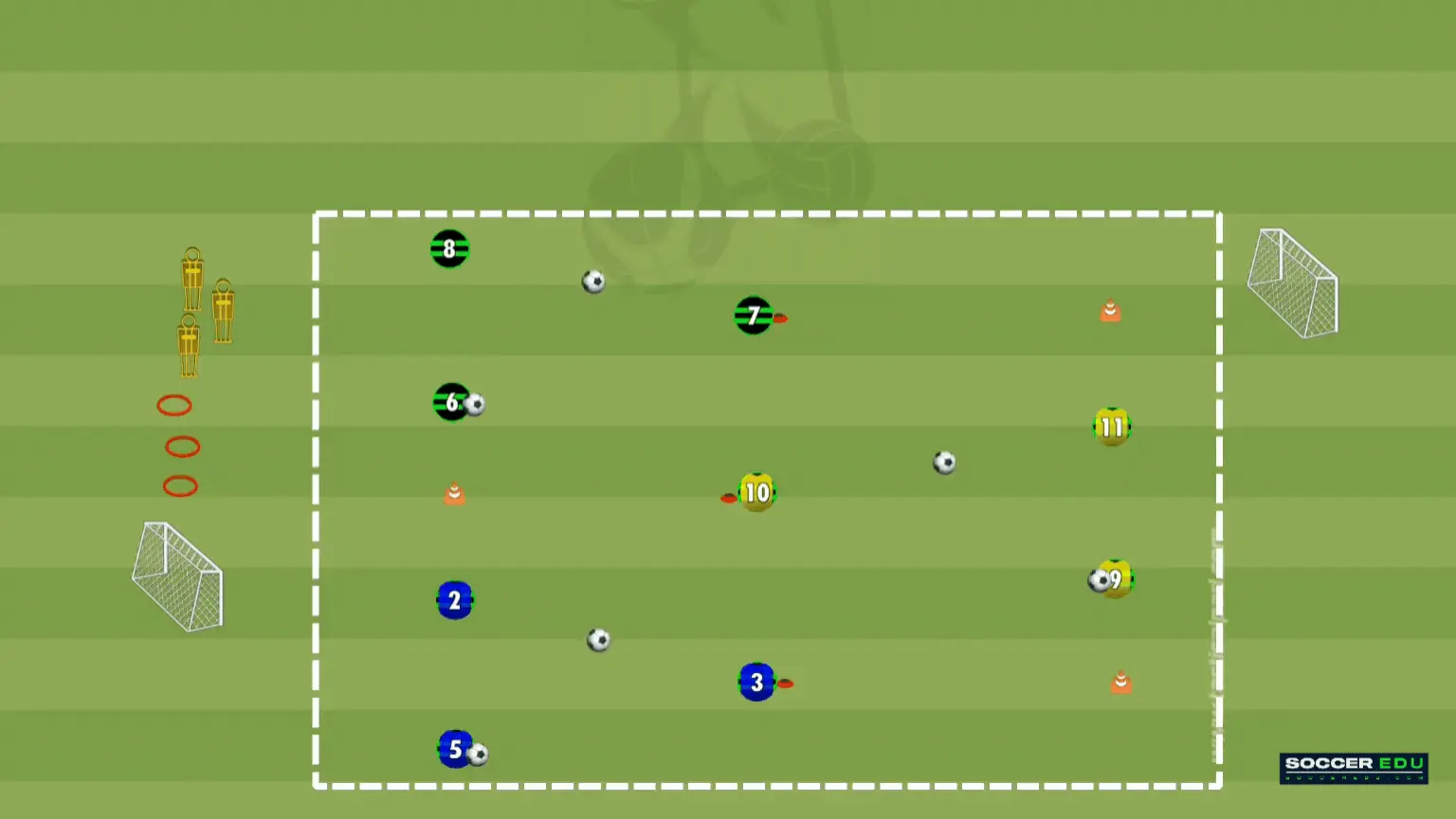u12 drills: Wall Pass with Acceleration and Rhythm