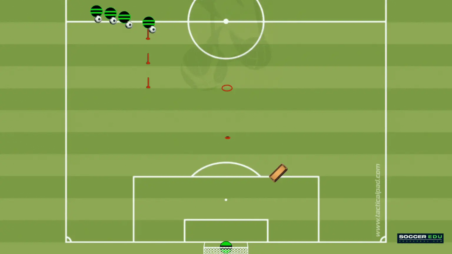 U12 soccer: Technical Circuit with Changes of Footwork