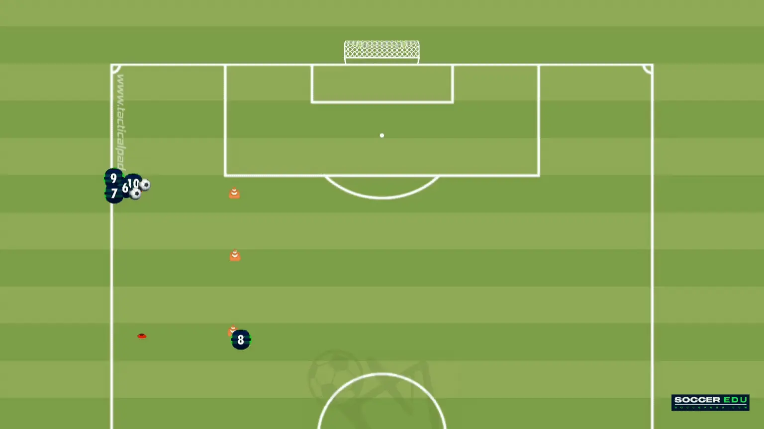 u12 soccer: Oriented First Touch with Direction Awareness