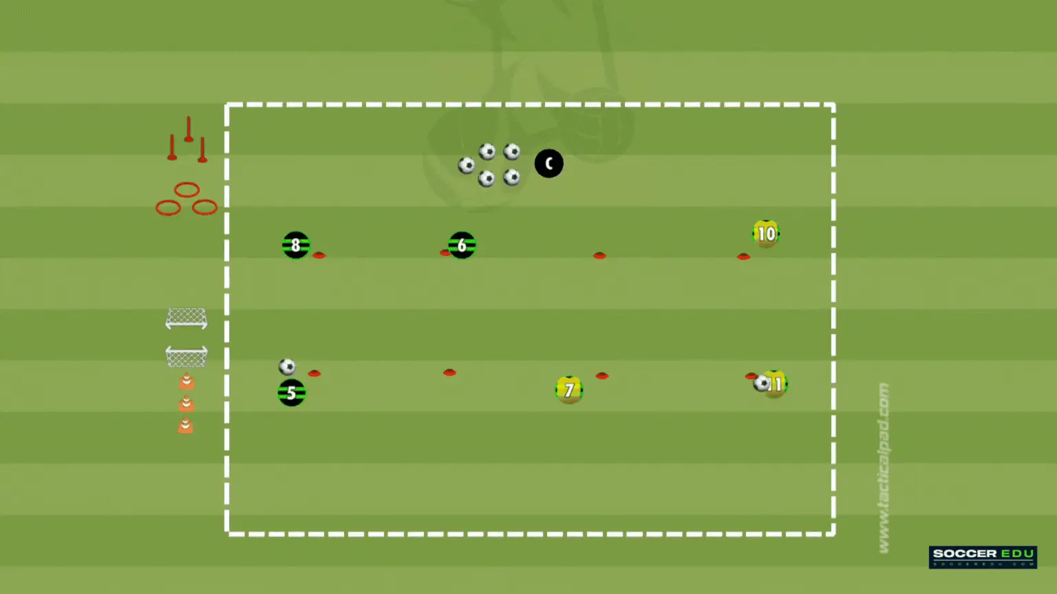 Passing Triangle with Dynamic Rotations