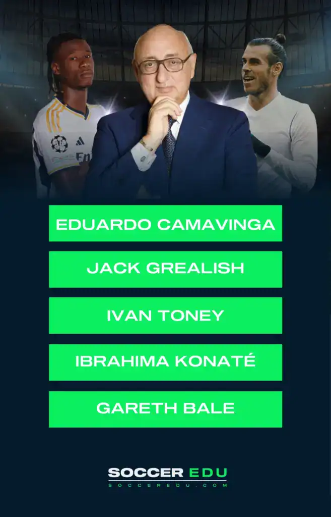 Jonathan Barnett’s Biggest Transfers