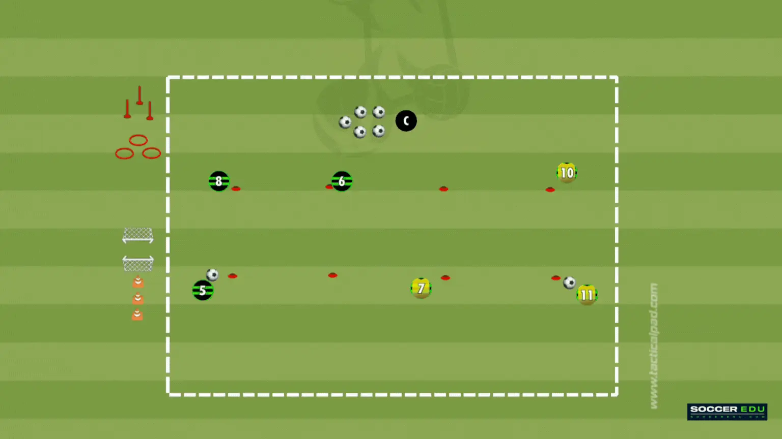 Directional First-Touch Triangle, U13 Drills