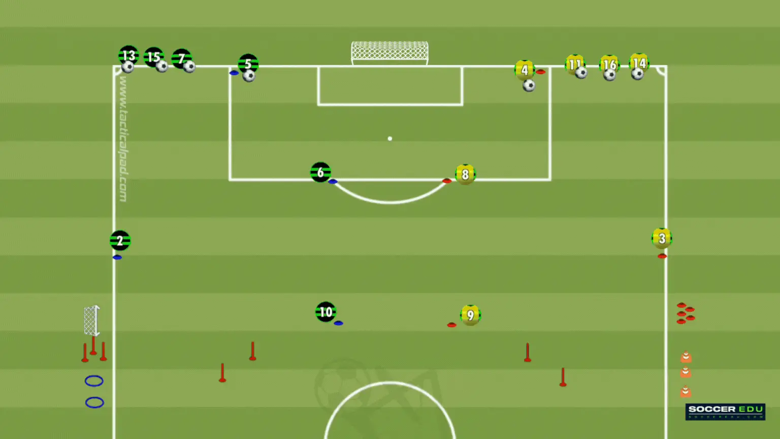 U13 drills, Pass, Layoff, and Attacking Run