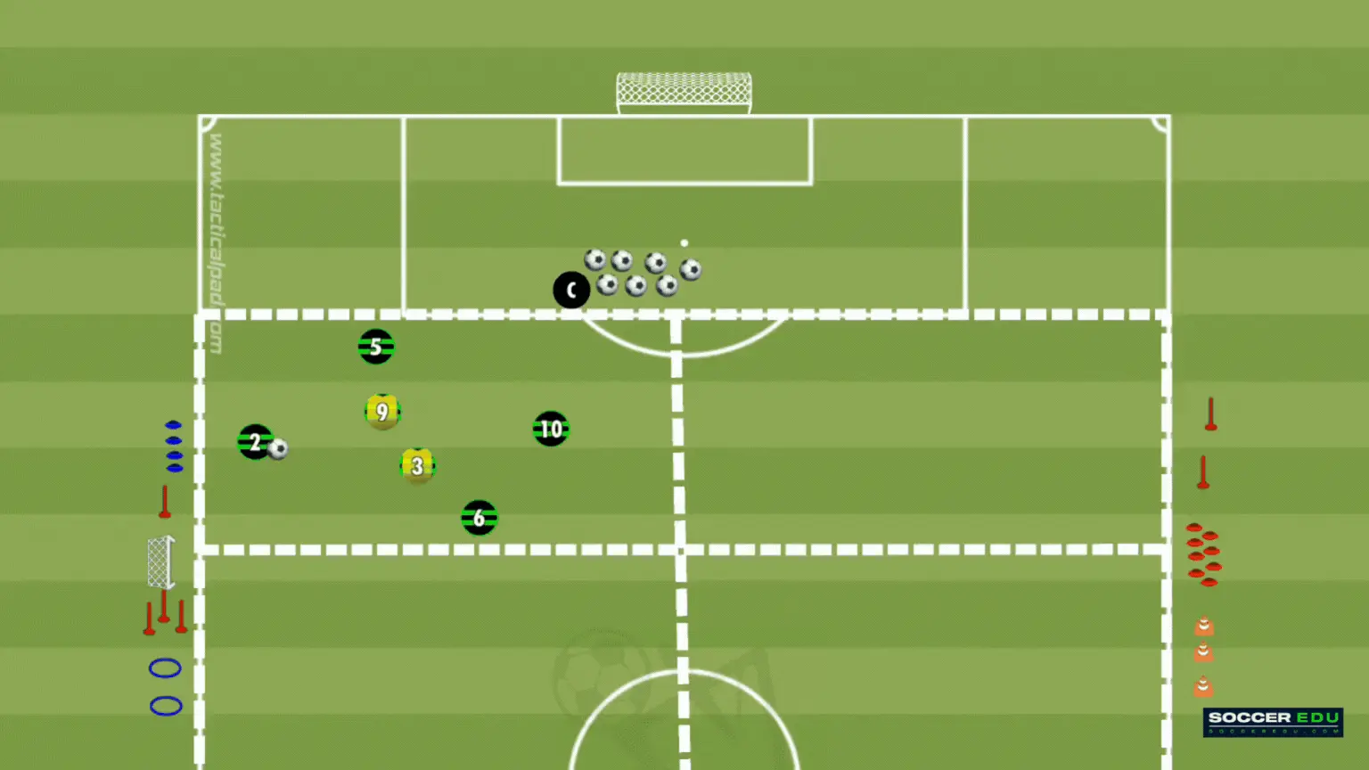 Possession in Transition 4v2 with Zone Changes
