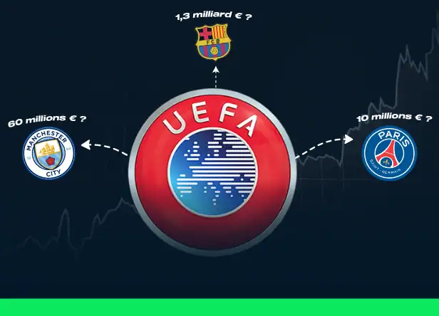 fair_play_financier_foot