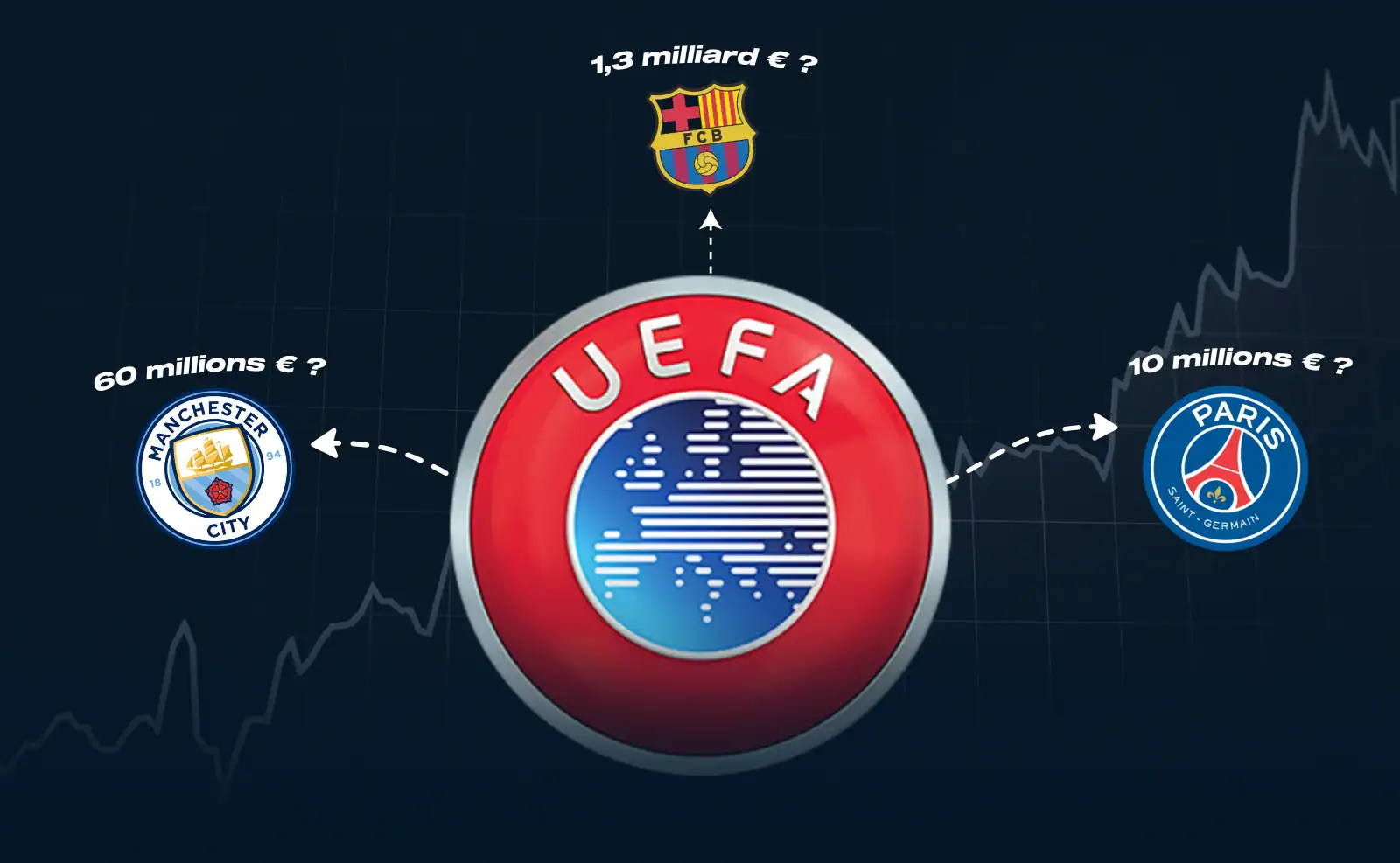 fair_play_financier_football
