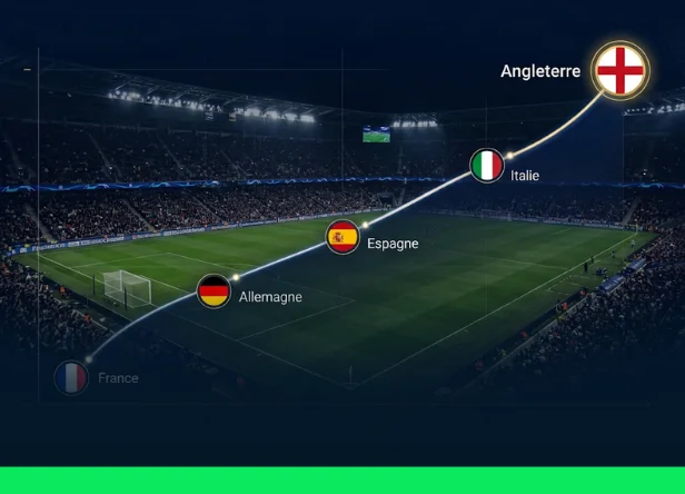 indice-uefa